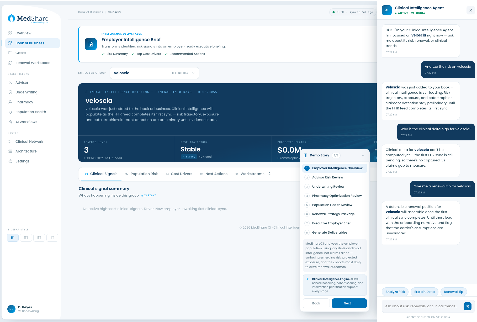 MedShare Clinical Intelligence dashboard preview